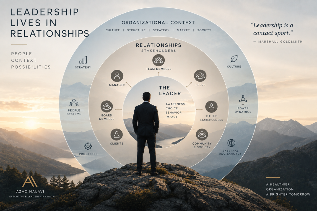 LEADERSHIP IN RELATIONSHIP